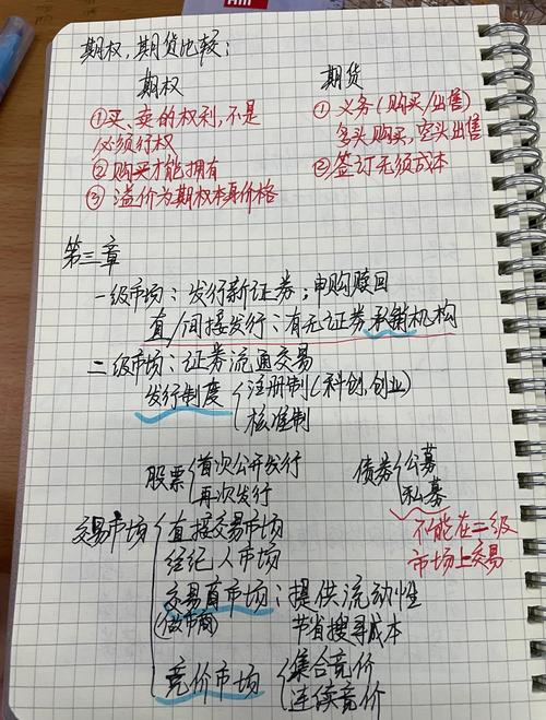 证券投资与分析电子书