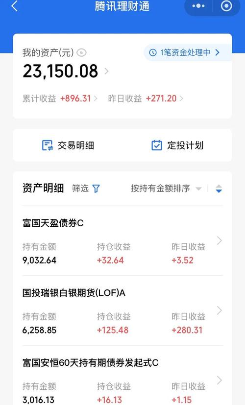 比较好的投资理财信息