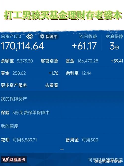 比较好的投资理财信息