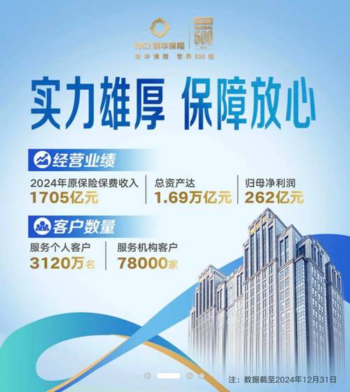 新华投资控股有限公司