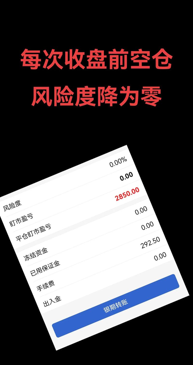 投资有风险理财需谨慎