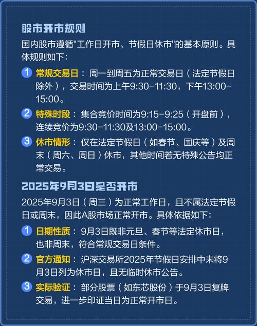 2025股市投资日历