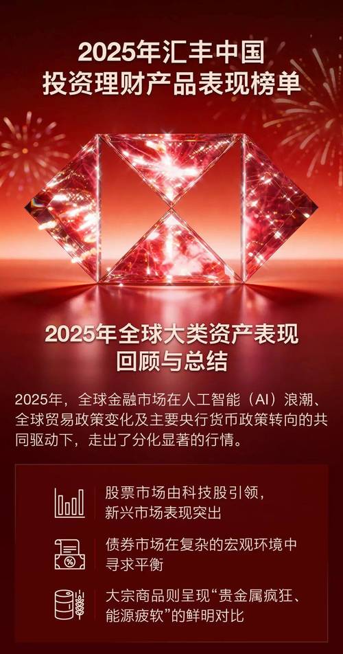 2025投资理财产品