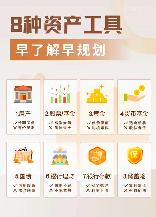 可供出售权益工具投资