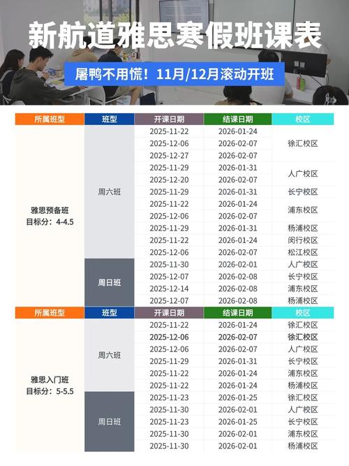 上海培训班培训课程