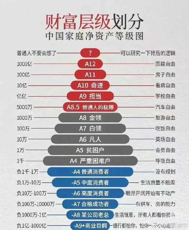 格上理财家庭投资理财
