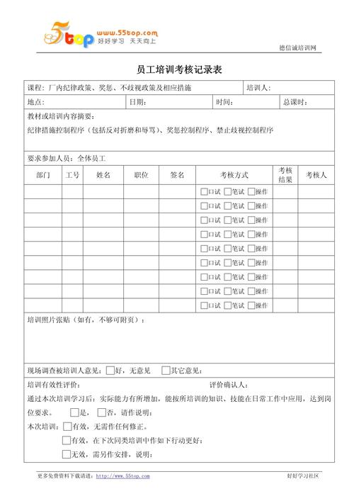 培训经理绩效考核表
