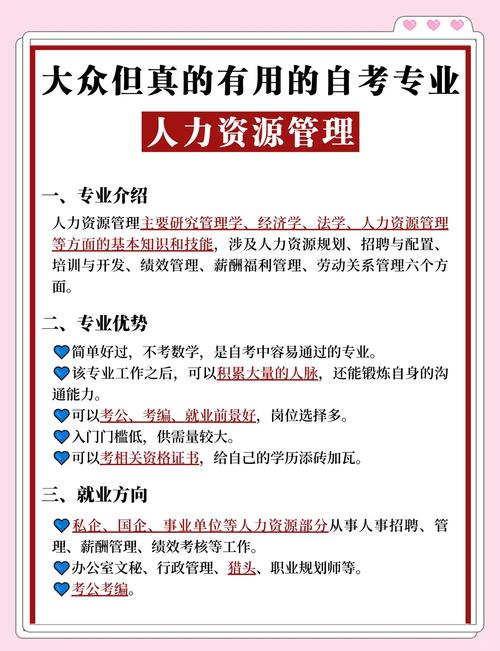 对人力资源管理专业的认识