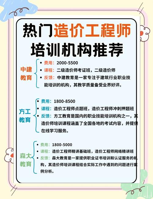 企业培训师报名官网