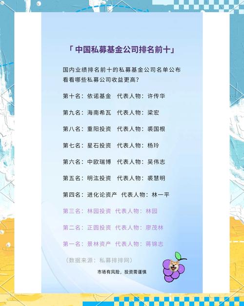 我国私募股权投资基金