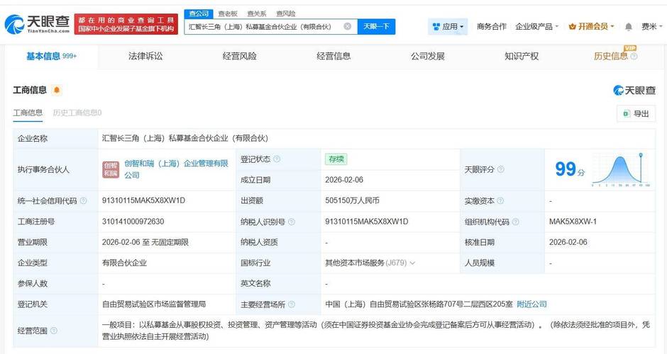 私募股权基金投资债权