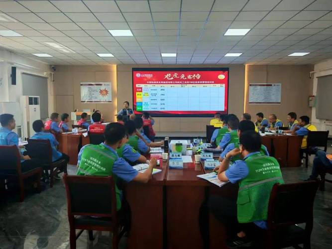 服务质量管理 培训