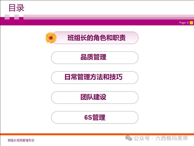 班组长角色认知培训