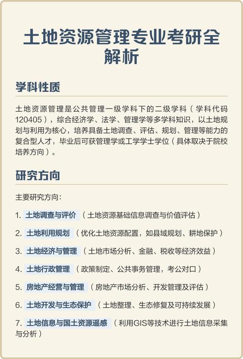 土地资源管理考研专业排名