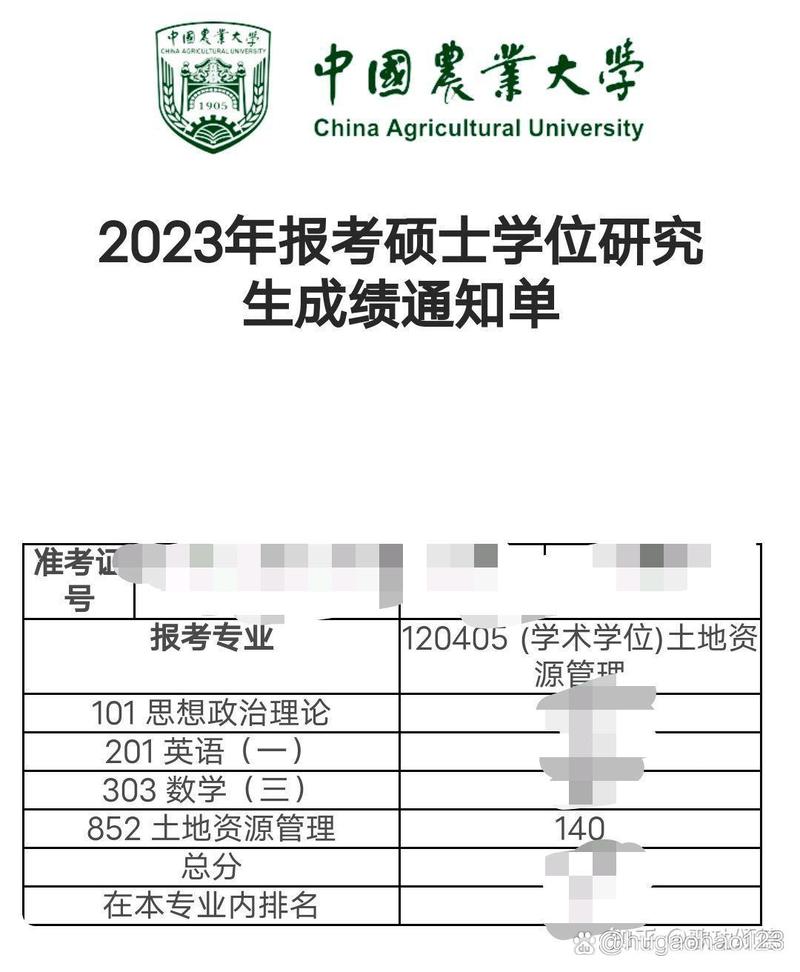 土地资源管理考研专业排名