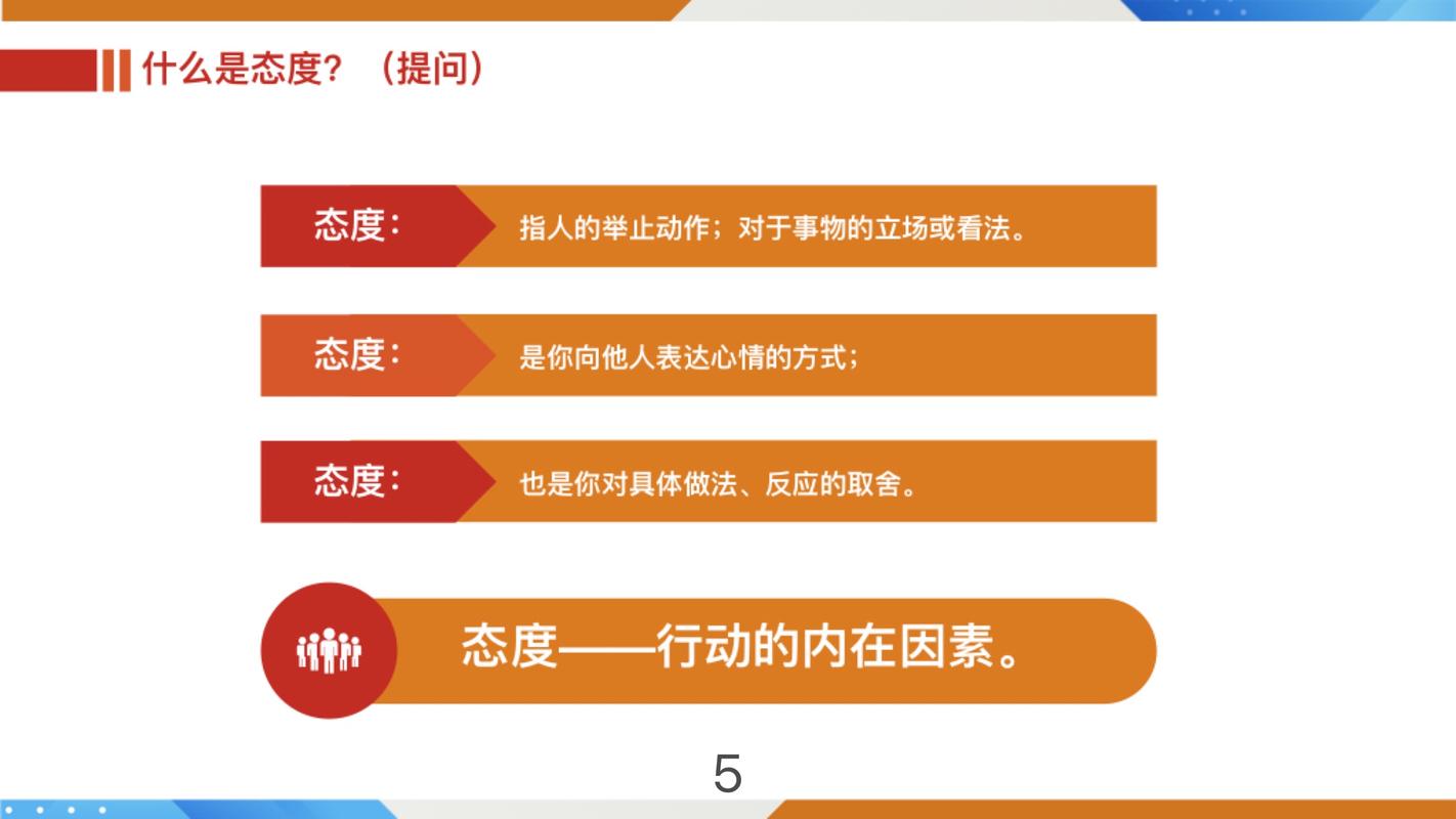 关于员工心态的培训