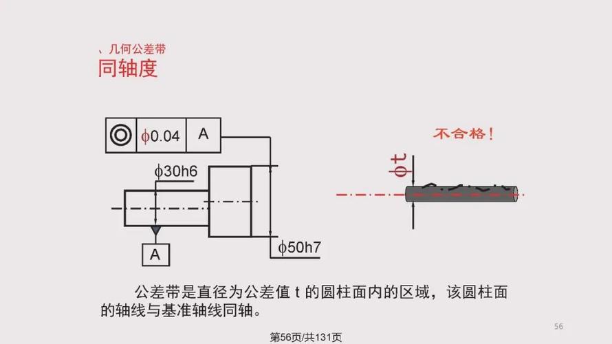 几何尺寸和公差培训