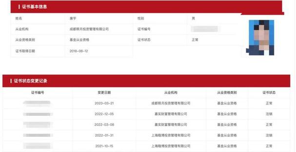 上海稳博投资管理有限公司