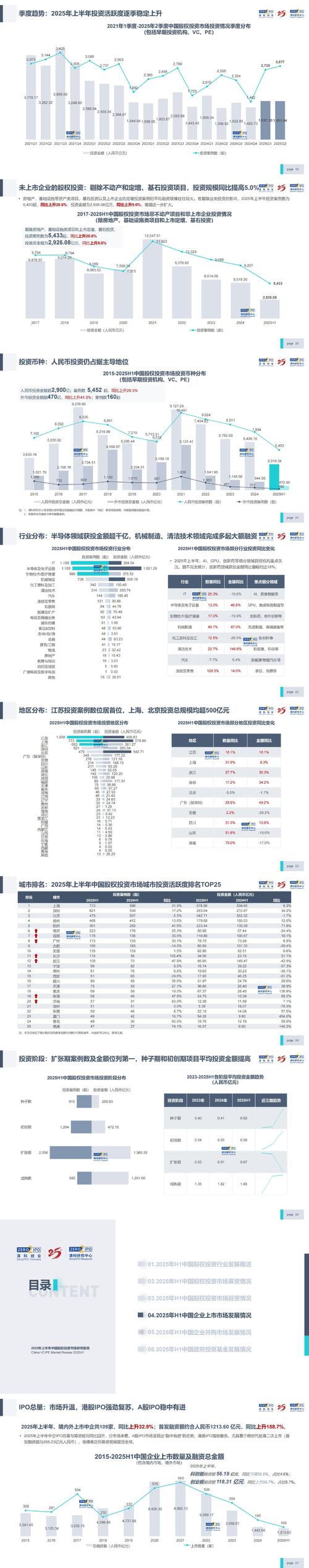 证券行业投资分析报告