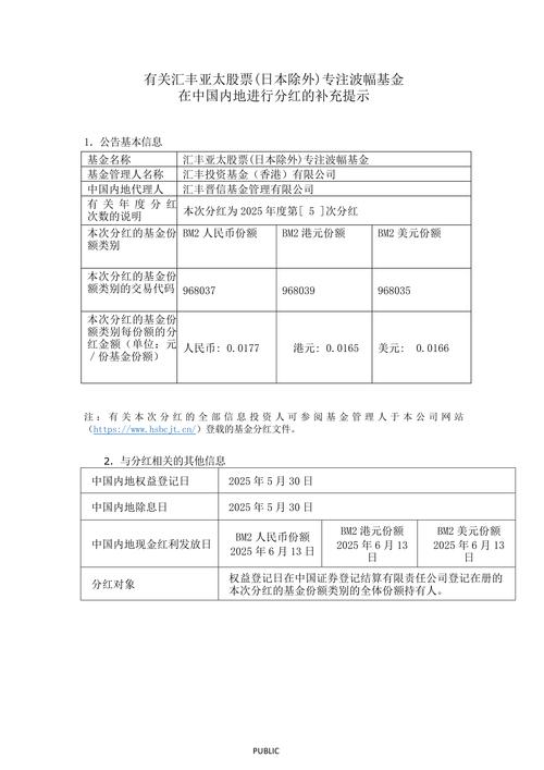 证券投资基金协会电话