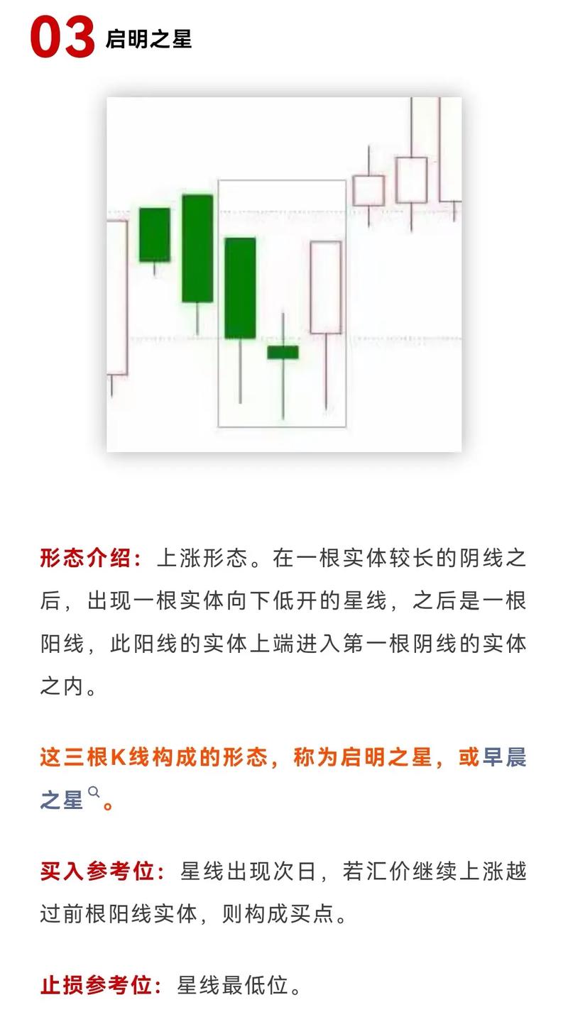股票投资入门 pdf