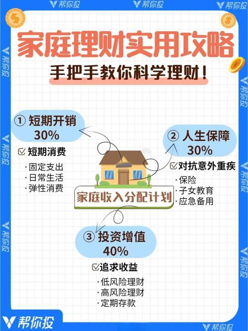 怎样小额理财投资理财