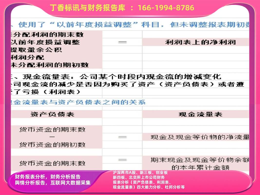 格力电器投资分析报告
