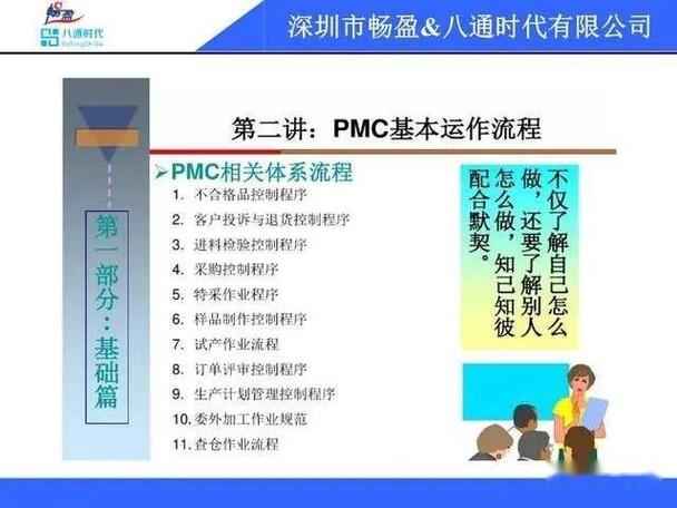 pmc 的培训课程