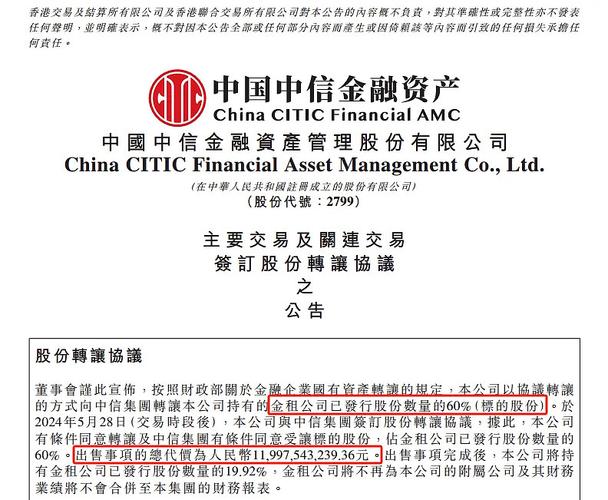 中信国际资产管理有限公司