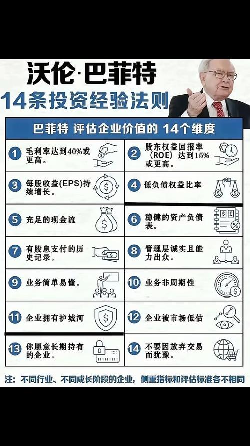 投资特点包括哪些内容