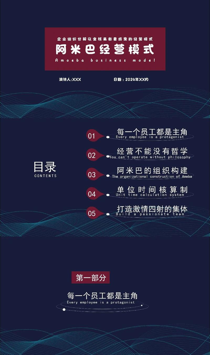 培训阿米巴经营模式