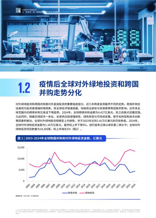 2025投资理财渠道