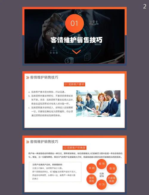 销售顾问培训ppt