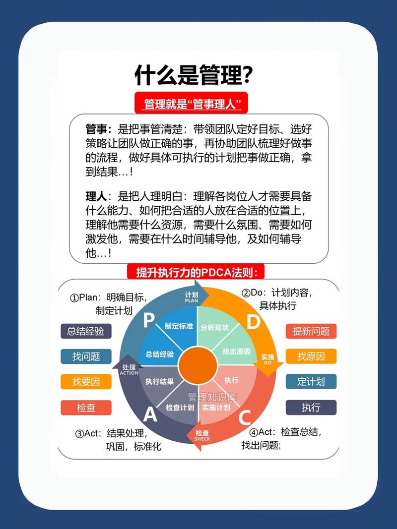 工商管理属于公共管理类吗