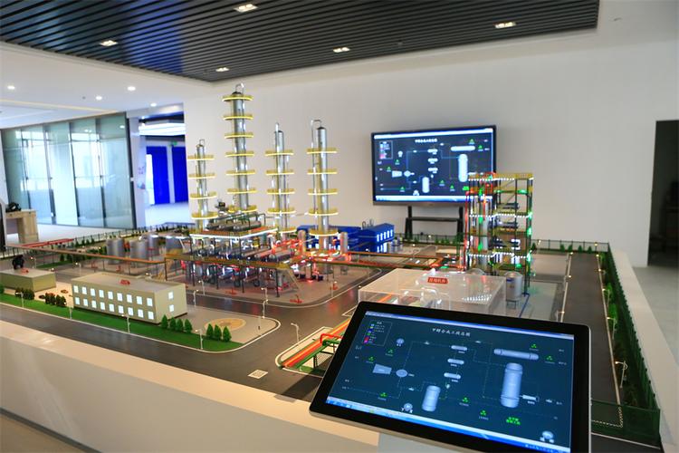 培训公司 沙盘模拟