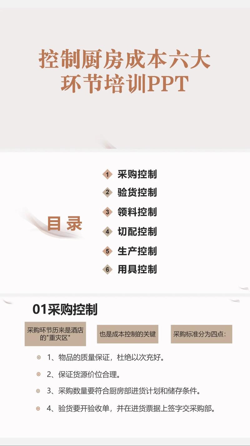 成本控制培训ppt