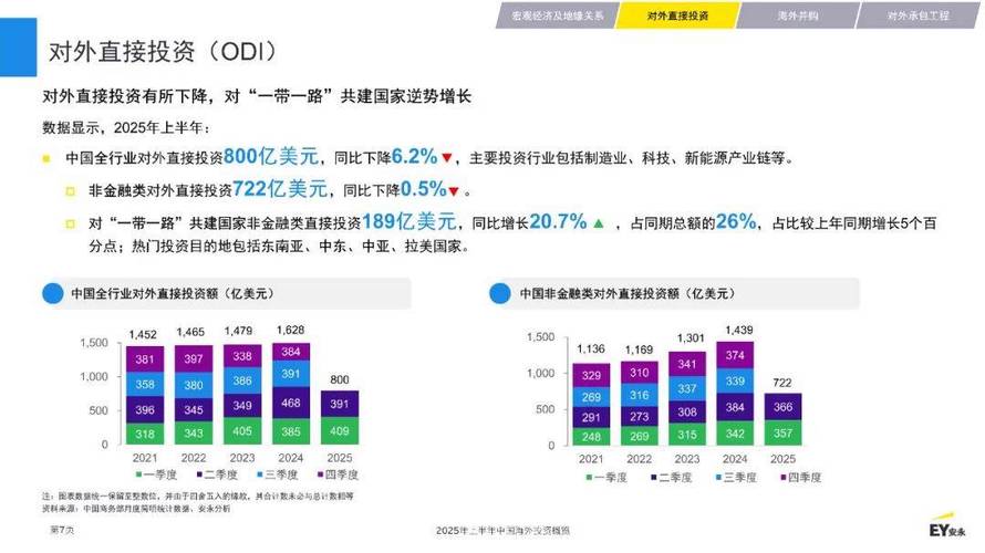 2025理财投资渠道