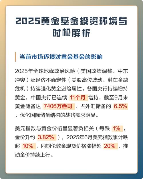 2025基金投资策略