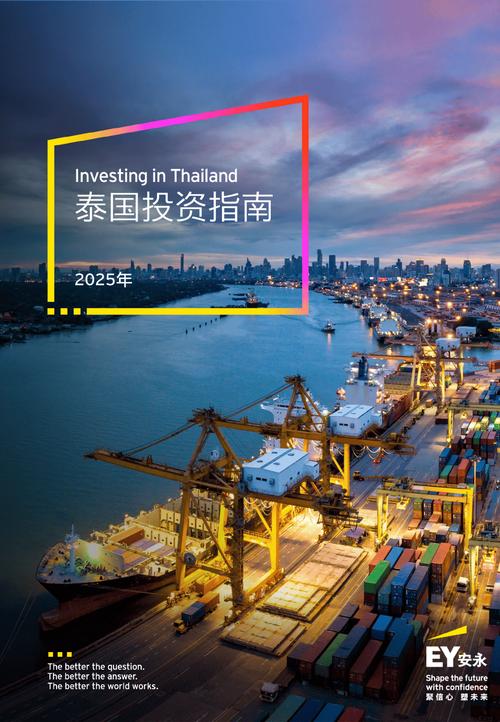 国别投资指南2025