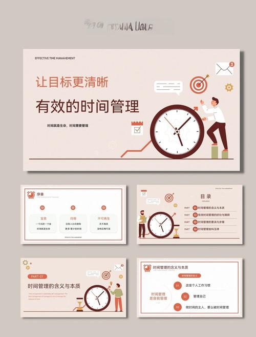 培训课程时间管理等