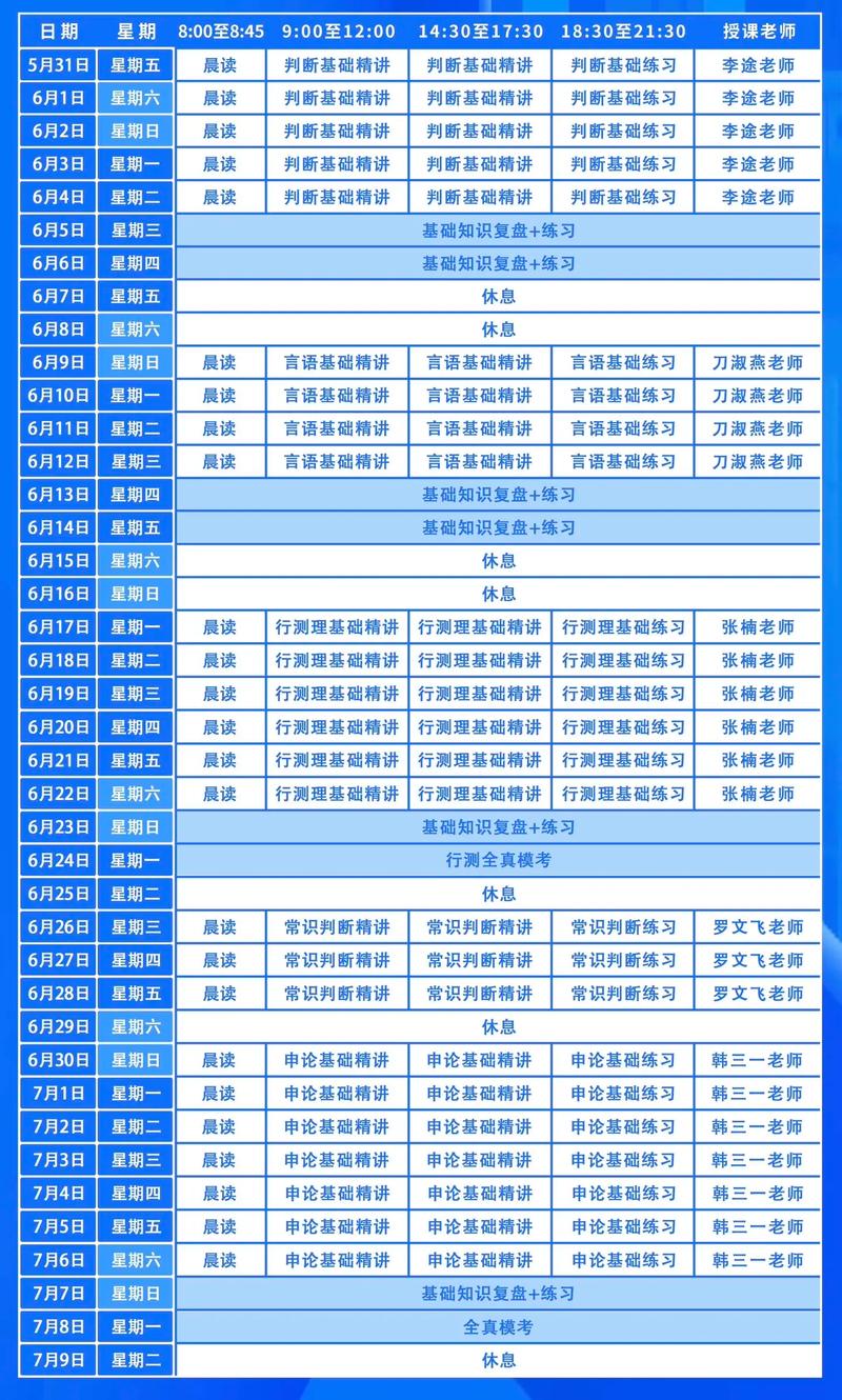 培训课程时间管理等