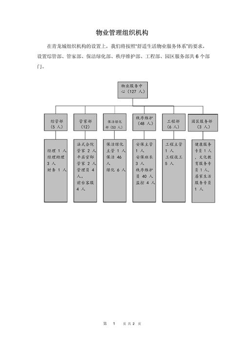 物业公司属于哪个部门管理