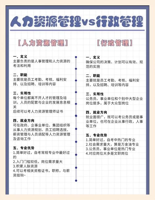 人力资源和行政管理哪个好