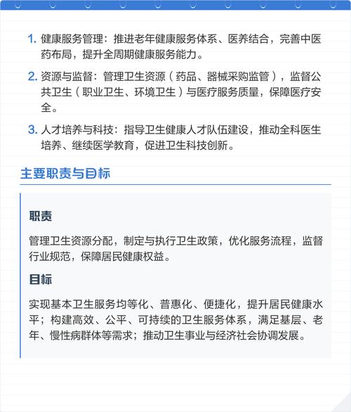 公共事业管理卫生事业管理