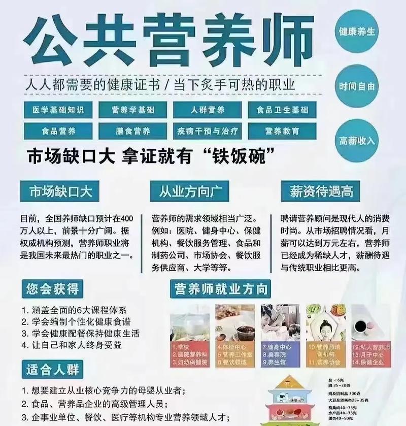 健康管理师和营养师哪个好