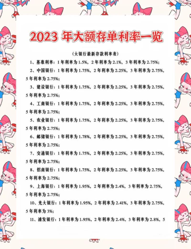 高利息投资与理财排名