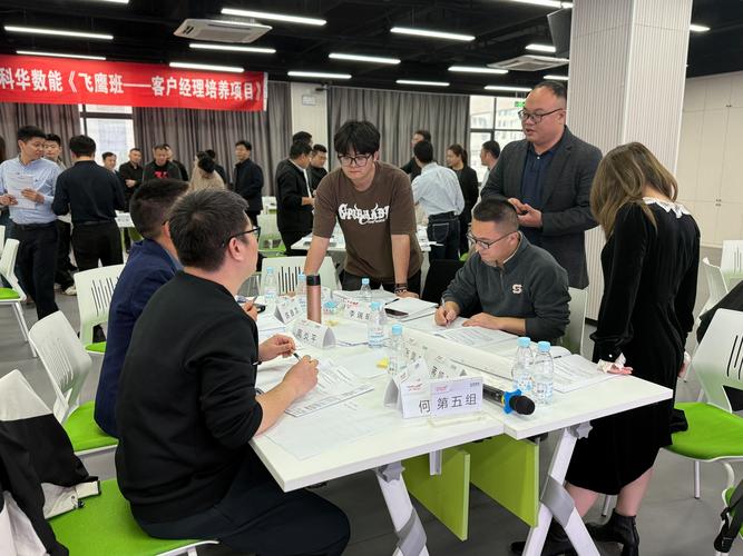 企业管理咨询与培训