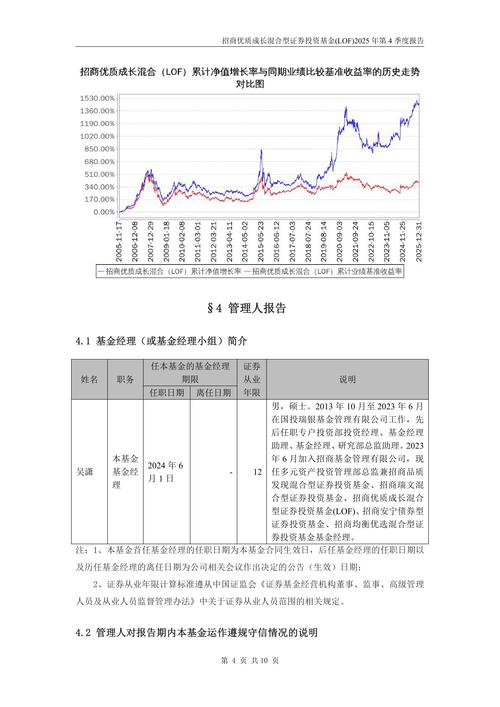 证券投资基金会计核算
