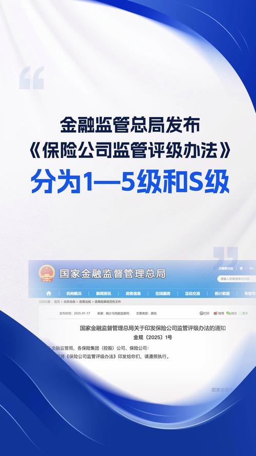 金融资产管理公司监管办法