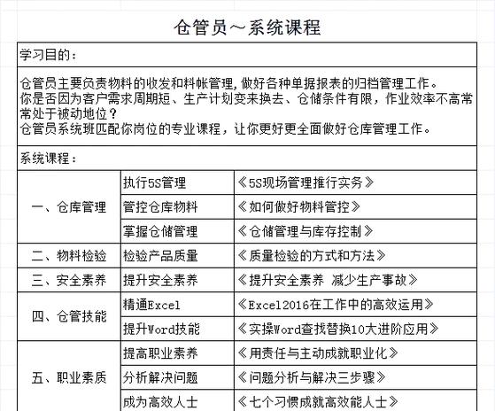 物料计划所需培训